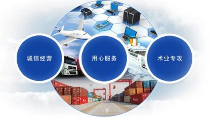 代理广东企业产品暂时进出口全套手续