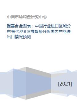 镍基合金行业中国进口区域分布、替代品及发展趋势分析，兼论国内产品进出口预测